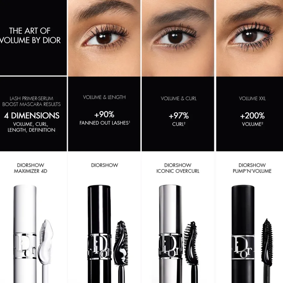 Best Dior show Maximizer 4D Vippe Primer Serum