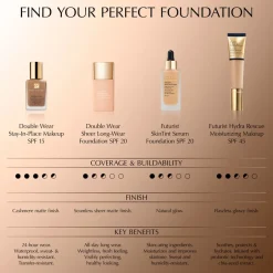Estée Lauder Double Wear Stay-In-Place SPF 10 Foundation,* Ansigt