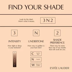 Estée Lauder Double Wear Stay-In-Place SPF 10 Foundation,* Ansigt