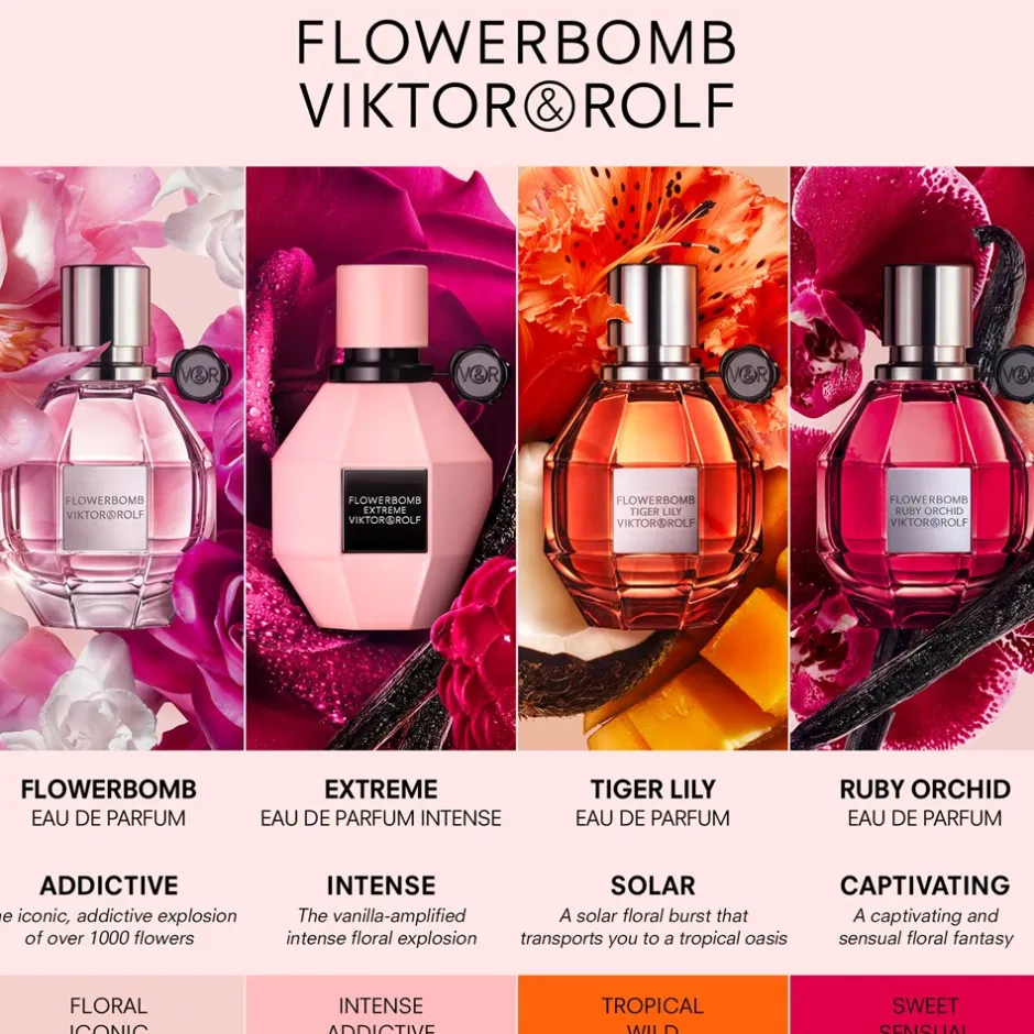 Viktor & Rolf Flowerbomb Eau De Parfum, 30 ml