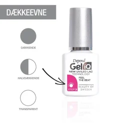 Sale Depend Gel iQ Step 2 Base Coat