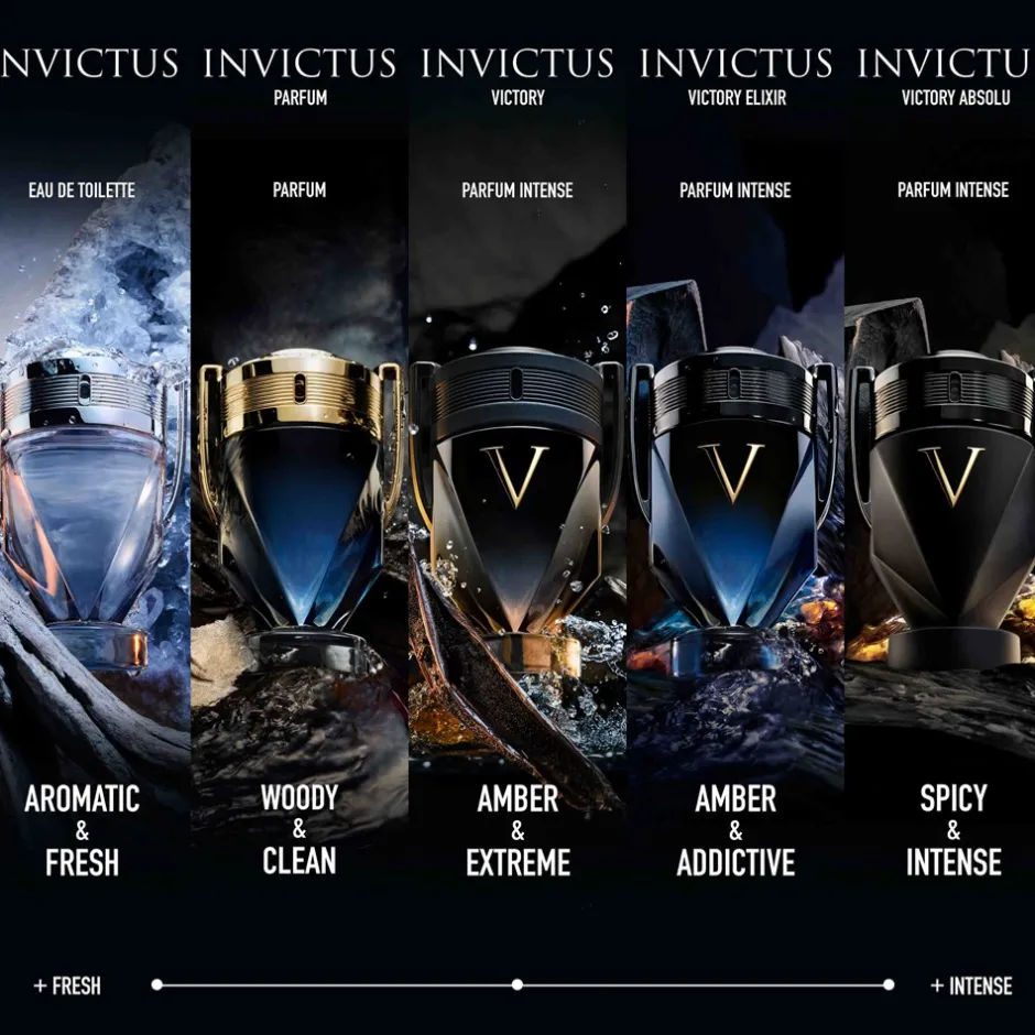 Hot Rabanne Invictus Eau De Toilette, 100 ml