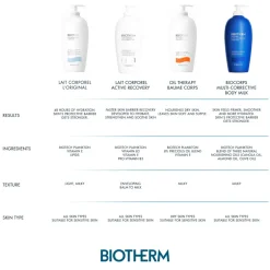 Best Biotherm Lait Corporel Moisturizing Body Lotion, 400 ml