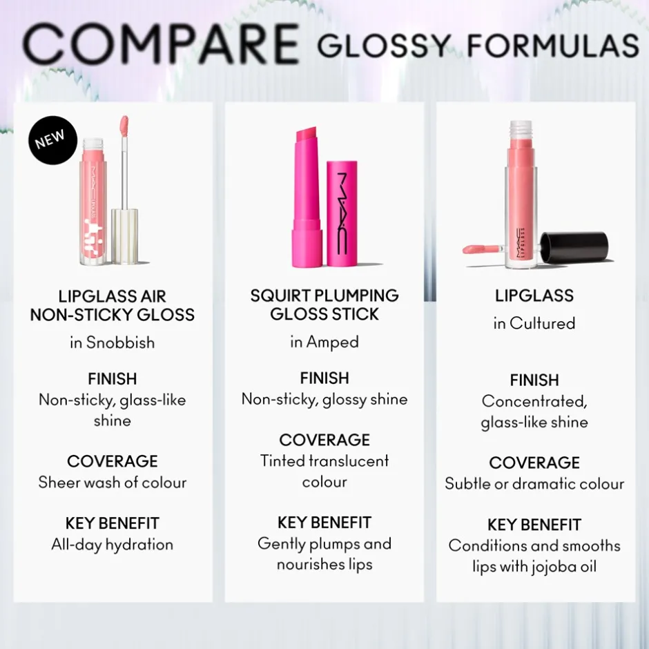 Discount MAC Lipglass Air Non Sticky Lipgloss, Snobbish
