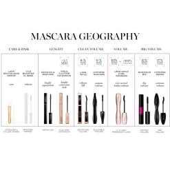 Lancôme Monsieur Big Mascara, 01 Black* Øjne
