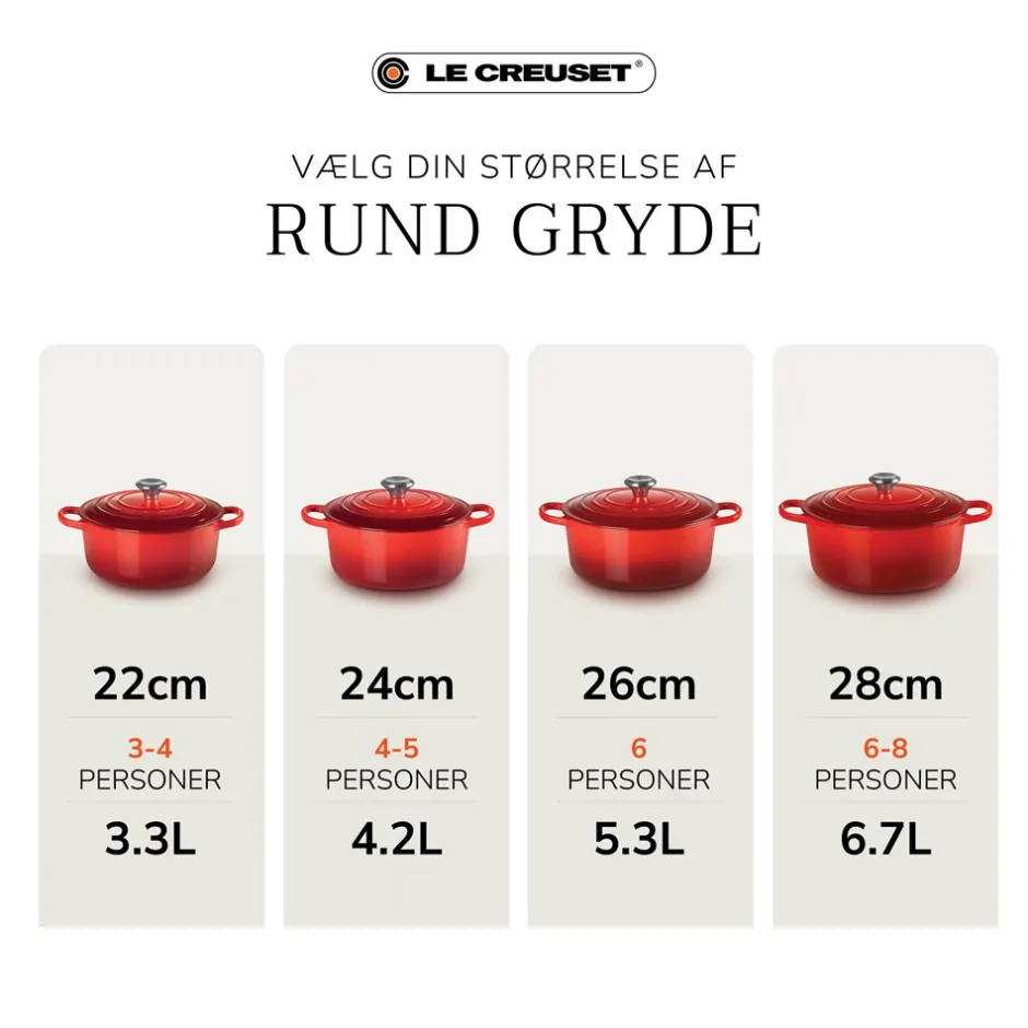 Clearance Le Creuset Signature Rund Støbejernsgryde, , 6,7 L White