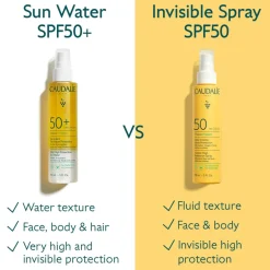 Caudalie Vinosun Very High Protection Sun Water, , 150 ml* Solbeskyttelse